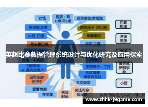 英超比赛数据管理系统设计与优化研究及应用探索