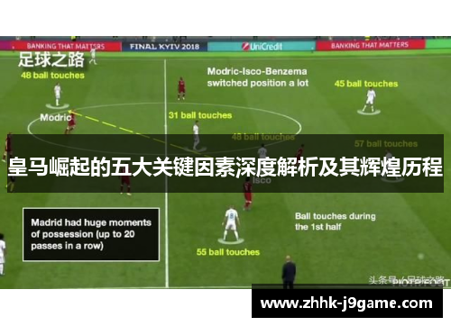 皇马崛起的五大关键因素深度解析及其辉煌历程 皇马崛起的五大关键因素深度解析及其辉煌历程
