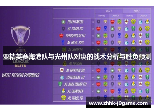 亚精英赛海港队与光州队对决的战术分析与胜负预测