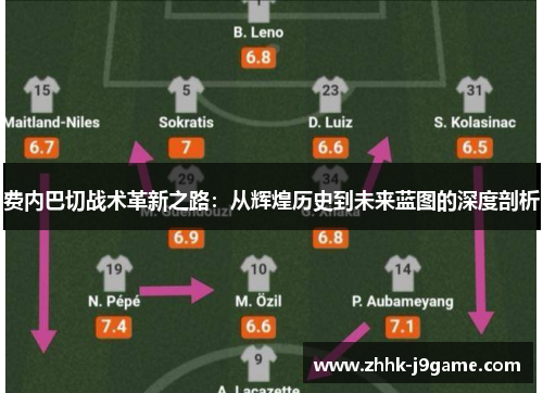 费内巴切战术革新之路：从辉煌历史到未来蓝图的深度剖析