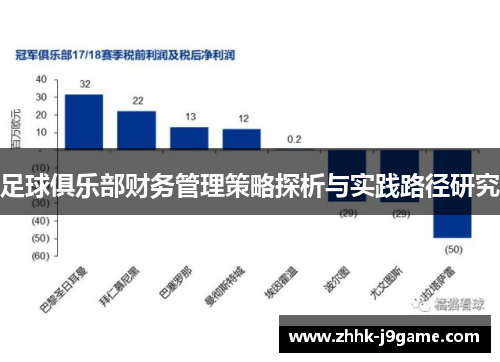 足球俱乐部财务管理策略探析与实践路径研究 足球俱乐部财务管理策略探析与实践路径研究