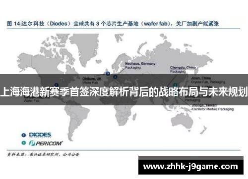 上海海港新赛季首签深度解析背后的战略布局与未来规划