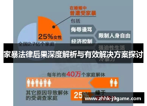 家暴法律后果深度解析与有效解决方案探讨