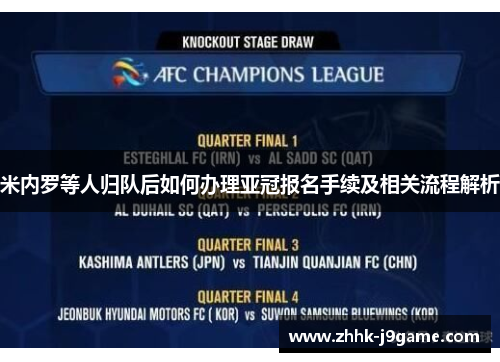 米内罗等人归队后如何办理亚冠报名手续及相关流程解析 米内罗等人归队后如何办理亚冠报名手续及相关流程解析
