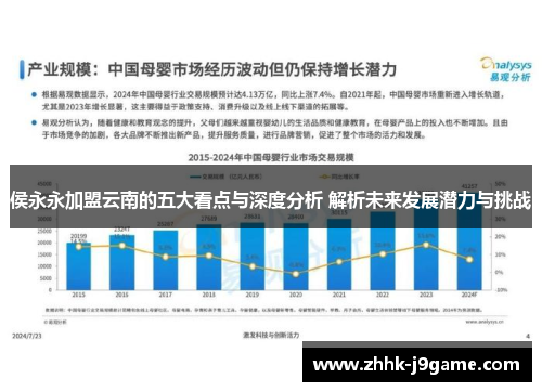侯永永加盟云南的五大看点与深度分析 解析未来发展潜力与挑战