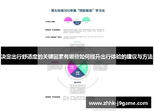 决定出行舒适度的关键因素有哪些如何提升出行体验的建议与方法 决定出行舒适度的关键因素有哪些如何提升出行体验的建议与方法