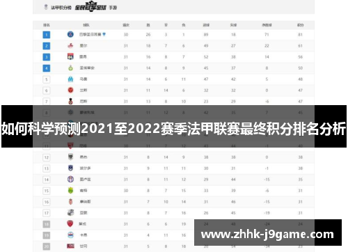 如何科学预测2021至2022赛季法甲联赛最终积分排名分析