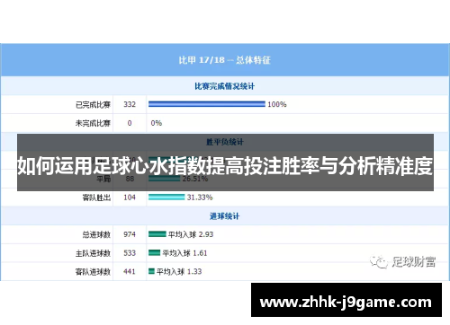 如何运用足球心水指数提高投注胜率与分析精准度