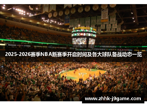 2025-2026赛季NBA新赛季开启时间及各大球队备战动态一览