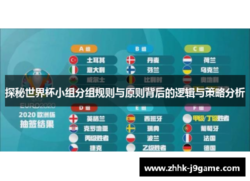 探秘世界杯小组分组规则与原则背后的逻辑与策略分析