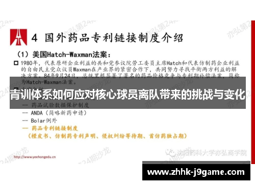 青训体系如何应对核心球员离队带来的挑战与变化