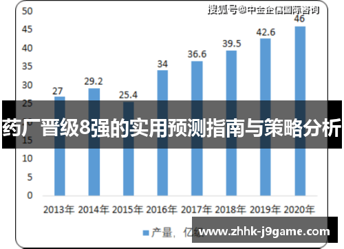 药厂晋级8强的实用预测指南与策略分析