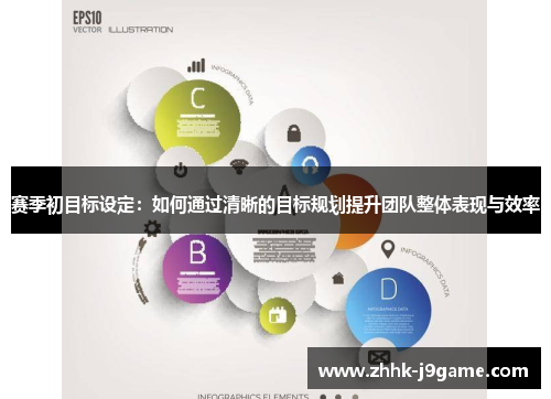 赛季初目标设定：如何通过清晰的目标规划提升团队整体表现与效率