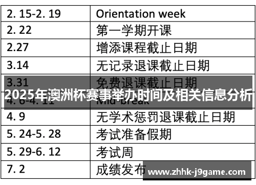 2025年澳洲杯赛事举办时间及相关信息分析