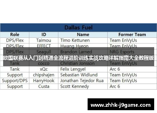 欧国联赛从入门到精通全流程进阶训练实战攻略详解指南大全教程版