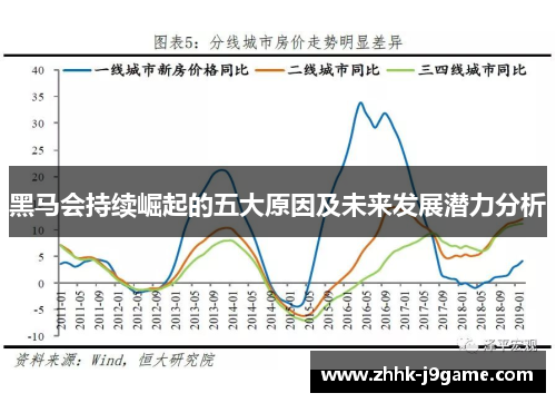 黑马会持续崛起的五大原因及未来发展潜力分析 黑马会持续崛起的五大原因及未来发展潜力分析